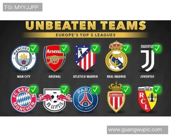 本赛季五大联赛U19球员使用情况分析切尔西领跑巴萨巴黎紧随其后