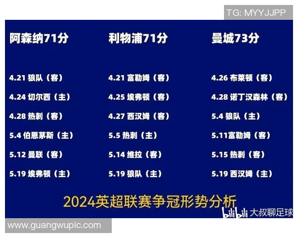 维拉小胜曼城全场数据分析射门控球对比揭示比赛走势