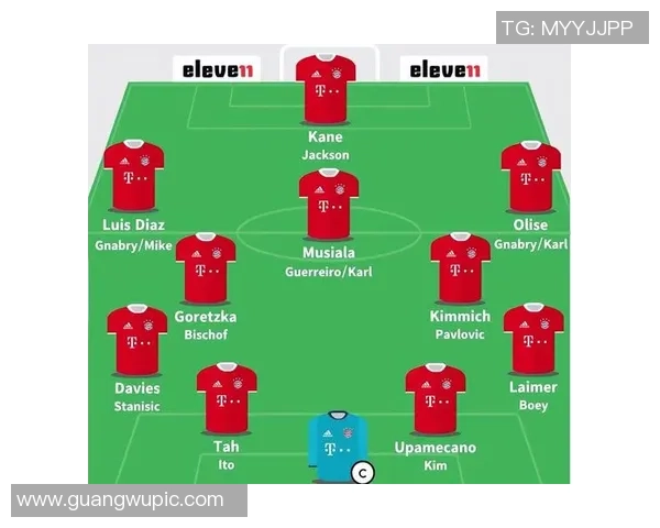 拜仁客场挑战门兴首发阵容公布凯恩杰克逊比朔夫领衔出战 拜仁客场挑战门兴首发阵容公布凯恩杰克逊比朔夫领衔出战