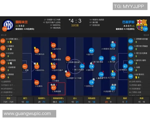 邓弗里斯谈金球奖排名称其是对整赛季表现的认可而非唯一标准